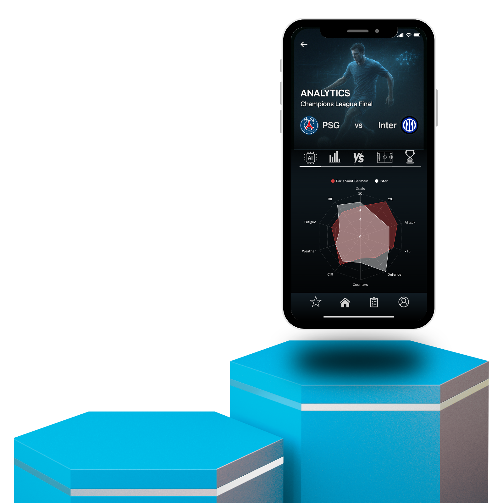 Mobile App